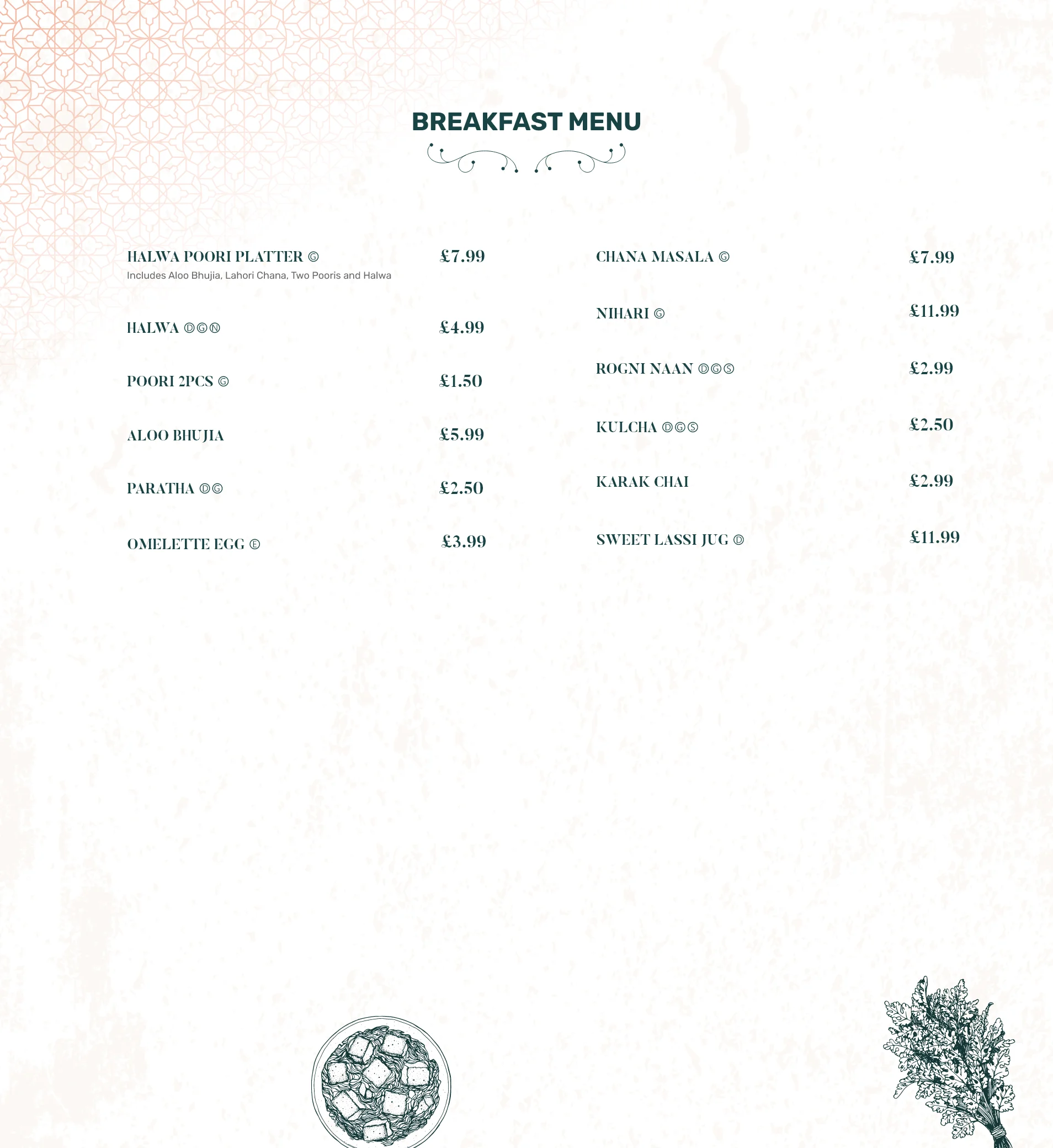 Breakfast Menu