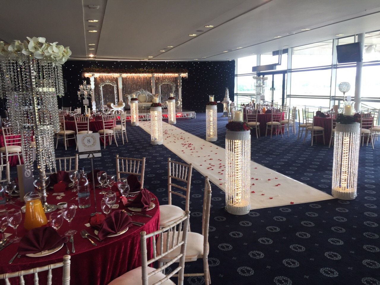 planning your function